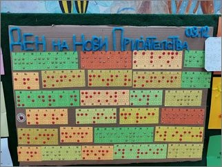 Ден на нови пријателства 03 12 2025