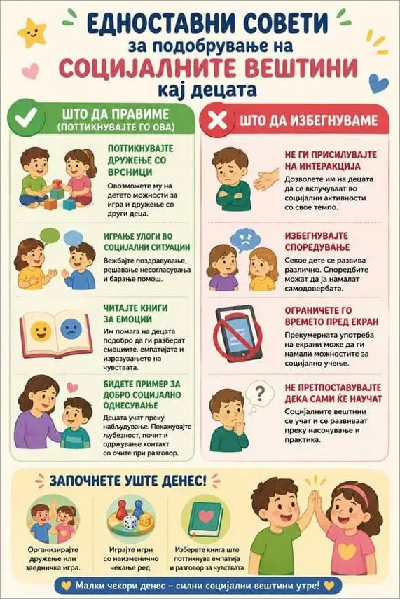 Насоки за родители 29 06 2026