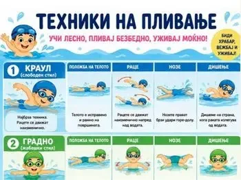 Plivanjeto e zdravo da vi kazham pravo! 1